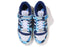 adidas Forum 84 Low Bape 30th Anniversary Blue Camo