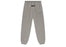 Fear of God Essentials Core Collection Sweatpants (SS24) Heather Grey