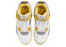 Jordan 4 Retro Vivid Sulfur (Women's)