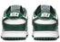 Nike Dunk Low Michigan State