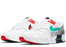 Nike Air Max 1 Evolution Of Icons