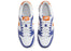 Nike Dunk Low Knicks (GS)